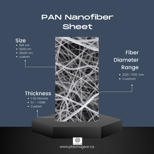 PAN Nanofiber Membrane