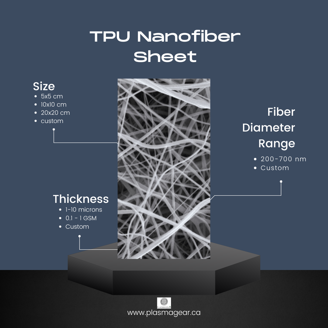 TPU Nanofiber Membrane